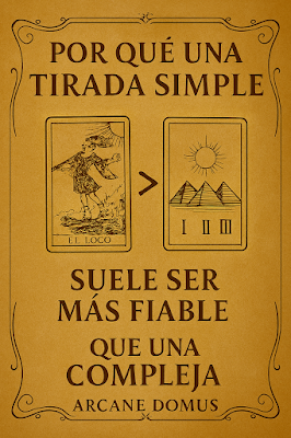 Una ilustración de estilo clásico sobre un fondo de papel envejecido en tonos ocres. En el centro, se comparan dos cartas de tarot: a la izquierda, "El Loco" caminando hacia el abismo, y a la derecha, un esquema de tres pirámides numeradas (I, II, III) bajo un sol. El texto en tipografía elegante dice: "POR QUÉ UNA TIRADA SIMPLE SUELE SER MÁS FIABLE QUE UNA COMPLEJA - ARCANE DOMUS", enmarcado por una orla minimalista.